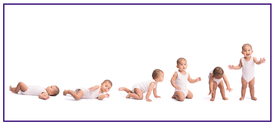 Childhood Growth Development